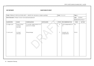 HIPAP 8: HAZOP Guidelines (Consultation Draft) | July 2008
30 | Department of Planning
DOP REFINERY HAZOP MINUTE SHEET
Project: PRODUCT DISTILLATION UNIT — WASTE OIL (kerosene ex engine washing) Node: T1, LS, L9 Page: 4
Date: 07.09.94Node Description: Product receiver and associated pipework
Drw No POP 001 Rev 1
GUIDEWORD CAUSE CONSEQUENCE SAFEGUARD REC# RECOMMENDATION INDIV ACTION
10. High Level Pump P2 fault
LIC fault
V10 fault
T1 overfills. High pressure in C1
and H3 if CI floods.
8 LAH (independent) on
T1.
NJ
11. Low Level LIC fault
V10 fault
Pump damage 9 Consider LAL
(independent)
NJ/JS
 