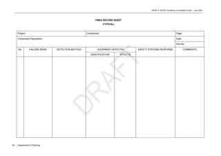 HIPAP 8: HAZOP Guidelines (Consultation Draft) | July 2008
34 | Department of Planning
FMEA RECORD SHEET
(TYPICAL)
Project: Component: Page:
Date:Component Description:
Drw No:
EQUIPMENT AFFECTEDNo. FAILURE MODE DETECTION METHOD
IDENTIFICATION EFFECTS
SAFETY SYSTEMS RESPONSE COMMENTS
 