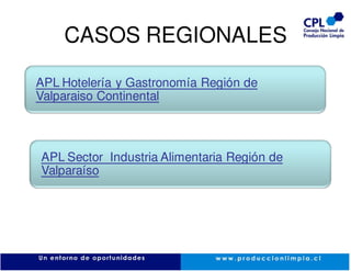 CASOS REGIONALES

APL Hotelería y Gastronomía Región de
Valparaiso Continental



APL Sector Industria Alimentaria Región de
Valparaíso
 