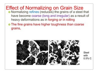 Effect of Normalizing on Grain Size
 Normalizing refines (reduces) the grains of a steel that
have become coarse (long and irregular) as a result of
heavy deformations as in forging or in rolling
 The fine grains have higher toughness than coarse
grains,
Steel
with
0.5% C
 