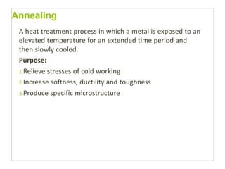 Annealing
A heat treatment process in which a metal is exposed to an
elevated temperature for an extended time period and
then slowly cooled.
Purpose:
1.Relieve stresses of cold working
2.Increase softness, ductility and toughness
3.Produce specific microstructure
 