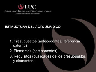 ESTRUCTURA DEL ACTO JURIDICO



  1. Presupuestos (antecedentes, referencia
    externa)
  2. Elementos (componentes)
  3. Requisitos (cualidades de los presupuestos
    y elementos)
 
