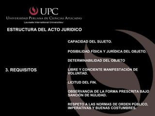 ESTRUCTURA DEL ACTO JURIDICO

                      CAPACIDAD DEL SUJETO.

                      POSIBILIDAD FÍSICA Y JURÍDICA DEL OBJETO.

                      DETERMINABILIDAD DEL OBJETO

3. REQUISITOS         LIBRE Y CONCIENTE MANIFESTACIÓN DE
                      VOLUNTAD.

                      LICITUD DEL FIN.

                      OBSERVANCIA DE LA FORMA PRESCRITA BAJO
                      SANCIÓN DE NULIDAD.

                      RESPETO A LAS NORMAS DE ORDEN PÚBLICO,
                      IMPERATIVAS Y BUENAS COSTUMBRES.
 