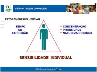 19
TEMPO
DE
EXPOSIÇÃO
SENSIBILIDADE INDIVIDUALSENSIBILIDADE INDIVIDUAL
 CONCENTRAÇÃO
 INTENSIDADE
 NATUREZA DO RISCO
FATORES QUE INFLUENCIAMFATORES QUE INFLUENCIAM
 