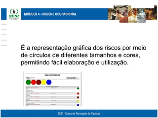 É a representação gráfica dos riscos por meio
de círculos de diferentes tamanhos e cores,
permitindo fácil elaboração e utilização.
 