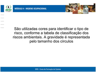 São utilizadas cores para identificar o tipo de
risco, conforme a tabela de classificação dos
riscos ambientais. A gravidade é representada
pelo tamanho dos círculos
 