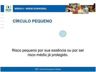 CÍRCULO PEQUENO
Risco pequeno por sua essência ou por ser
risco médio já protegido.
 