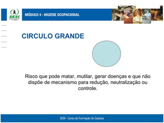 CIRCULO GRANDE
Risco que pode matar, mutilar, gerar doenças e que não
dispõe de mecanismo para redução, neutralização ou
controle.
 