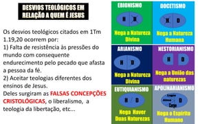 H D
EBIONISMO
Nega a Natureza
Divina
H D
DOCETISMO
Nega a Natureza
Humana
H D
H D D
ARIANISMO NESTORIANISMO
EUTIQUIANISMO APOLINARIANISMO
Nega a Natureza
Divina
Nega a União das
naturezas
Nega Haver
Duas Naturezas
Nega o Espírito
Humano
D
H
Os desvios teológicos citados em 1Tm
1.19,20 ocorrem por:
1) Falta de resistência às pressões do
mundo com consequente
endurecimento pelo pecado que afasta
a pessoa da fé.
2) Aceitar teologias diferentes dos
ensinos de Jesus.
Deles surgiram as FALSAS CONCEPÇÕES
CRISTOLÓGICAS, o liberalismo, a
teologia da libertação, etc...
 