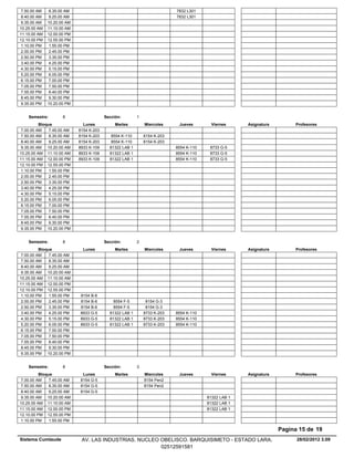 7.50.00 AM    8.35.00 AM                                                 7832 L301
 8.40.00 AM    9.25.00 AM                                                 7832 L301
 9.35.00 AM   10.20.00 AM
10.25.00 AM   11.10.00 AM
11.15.00 AM   12.00.00 PM
12.10.00 PM   12.55.00 PM
 1.10.00 PM    1.55.00 PM
 2.00.00 PM    2.45.00 PM
 2.50.00 PM    3.35.00 PM
 3.40.00 PM    4.25.00 PM
 4.30.00 PM    5.15.00 PM
 5.20.00 PM    6.05.00 PM
 6.15.00 PM    7.00.00 PM
 7.05.00 PM    7.50.00 PM
 7.55.00 PM    8.40.00 PM
 8.45.00 PM    9.30.00 PM
 9.35.00 PM   10.20.00 PM


    Semestre:        8                   Sección:        1
          Bloque              Lunes           Martes         Miercoles     Jueves        Viernes     Asignatura        Profesores
 7.00.00 AM    7.45.00 AM   8154 K-203
 7.50.00 AM    8.35.00 AM   8154 K-203      8554 K-110       8154 K-203
 8.40.00 AM    9.25.00 AM   8154 K-203      8554 K-110       8154 K-203
 9.35.00 AM 10.20.00 AM     8933 K-109     81322 LAB 1                    8554 K-110    8733 G-5
10.25.00 AM 11.10.00 AM     8933 K-109     81322 LAB 1                    8554 K-110    8733 G-5
11.15.00 AM 12.00.00 PM     8933 K-109     81322 LAB 1                    8554 K-110    8733 G-5
12.10.00 PM 12.55.00 PM
 1.10.00 PM    1.55.00 PM
 2.00.00 PM    2.45.00 PM
 2.50.00 PM    3.35.00 PM
 3.40.00 PM    4.25.00 PM
 4.30.00 PM    5.15.00 PM
 5.20.00 PM    6.05.00 PM
 6.15.00 PM    7.00.00 PM
 7.05.00 PM    7.50.00 PM
 7.55.00 PM    8.40.00 PM
 8.45.00 PM    9.30.00 PM
 9.35.00 PM 10.20.00 PM


    Semestre:        8                   Sección:        2
          Bloque              Lunes           Martes         Miercoles     Jueves        Viernes     Asignatura        Profesores
 7.00.00 AM    7.45.00 AM
 7.50.00 AM    8.35.00 AM
 8.40.00 AM    9.25.00 AM
 9.35.00 AM 10.20.00 AM
10.25.00 AM 11.10.00 AM
11.15.00 AM 12.00.00 PM
12.10.00 PM 12.55.00 PM
 1.10.00 PM    1.55.00 PM   8154 B-6
 2.00.00 PM    2.45.00 PM   8154 B-6         8554 F-5         8154 G-3
 2.50.00 PM    3.35.00 PM   8154 B-6         8554 F-5         8154 G-3
 3.40.00 PM    4.25.00 PM   8933 G-5       81322 LAB 1       8733 K-203   8554 K-110
 4.30.00 PM    5.15.00 PM   8933 G-5       81322 LAB 1       8733 K-203   8554 K-110
 5.20.00 PM    6.05.00 PM   8933 G-5       81322 LAB 1       8733 K-203   8554 K-110
 6.15.00 PM    7.00.00 PM
 7.05.00 PM    7.50.00 PM
 7.55.00 PM    8.40.00 PM
 8.45.00 PM    9.30.00 PM
 9.35.00 PM 10.20.00 PM


    Semestre:        8                   Sección:        3
          Bloque             Lunes            Martes         Miercoles     Jueves        Viernes     Asignatura        Profesores
 7.00.00 AM    7.45.00 AM   8154 G-5                         8154 Pen2
 7.50.00 AM    8.35.00 AM   8154 G-5                         8154 Pen2
 8.40.00 AM    9.25.00 AM   8154 G-5
 9.35.00 AM 10.20.00 AM                                                                81322 LAB 1
10.25.00 AM 11.10.00 AM                                                                81322 LAB 1
11.15.00 AM 12.00.00 PM                                                                81322 LAB 1
12.10.00 PM 12.55.00 PM
 1.10.00 PM    1.55.00 PM

                                                                                                                  Pagina 15 de 19
Sistema Cumlaude             AV. LAS INDUSTRIAS. NUCLEO OBELISCO. BARQUISIMETO - ESTADO LARA.                           28/02/2012 3.09
                                                        02512591581
 
