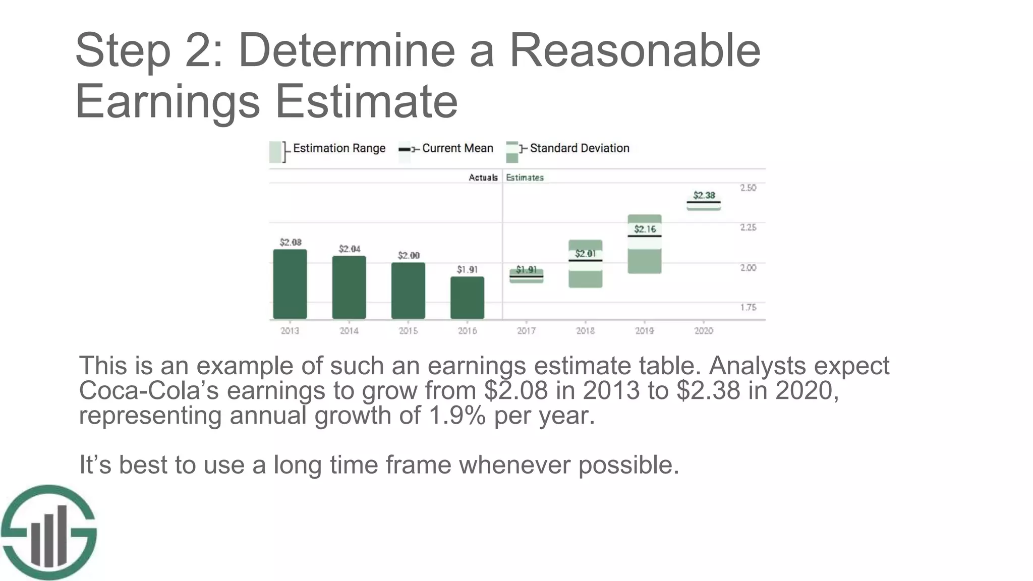Step 2: Determine a Reasonable
Earnings Estimate
This is an example of such an earnings estimate table. Analysts expect
Coca-Cola’s earnings to grow from $2.08 in 2013 to $2.38 in 2020,
representing annual growth of 1.9% per year.
It’s best to use a long time frame whenever possible.
 