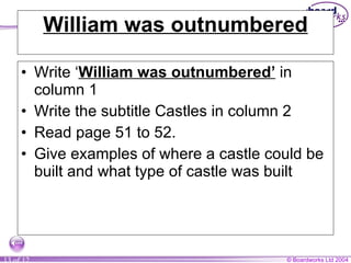 William was outnumbered Write ‘ William was outnumbered’  in column 1 Write the subtitle Castles in column 2 Read page 51 to 52. Give examples of where a castle could be built and what type of castle was built 