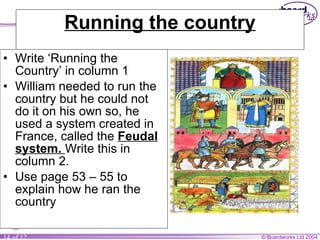 Running the country Write ‘Running the Country’ in column 1 William needed to run the country but he could not do it on his own so, he used a system created in France, called the  Feudal system.  Write this in   column 2. Use page 53 – 55 to explain how he ran the country 