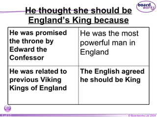 He thought she should be England’s King because The English agreed he should be King He was related to previous Viking Kings of England He was the most powerful man in England He was promised the throne by Edward the Confessor 