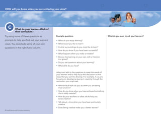 Try using some of these questions as
prompts to help you find out your learners’
views. You could add some of your own
questions in the right-hand column.
HOW will you know when you are achieving your aims?
What do your learners think of
their curriculum?
Example questions
• What do you enjoy learning?
• What would you like to learn?
• In what surroundings do you most like to learn?
• How do you know if you have been successful?
• What happens when you make a mistake?
• Do you like learning on your own, with a friend or
in a group?
• Do you ask questions about your learning?
• What skills do you have?
Adapt and add to the questions to meet the needs of
your learners and to help focus the discussion on the
areas that you want to develop. For example, if you are
focusing on developing learners’ creativity through the
curriculum, you might ask:
• What kind of work do you do when you are being
most creative?
• How do you know when you have achieved something
that is really creative?
• How do your teachers or other adults help you
to be creative?
• Talk about a time when you have been particularly
creative.
• Does being creative make you a better learner?
What do you want to ask your learners?
RE
SOUR
C
E
•RE
S O U R
C
E•
© Qualifications and Curriculum Authority
 