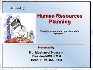 Human Resources Planning   The right people at the right place at the  right time… Presented by: Md. Musharrof Hossain  President-BSHRM &  Head, HRM, ICDDR,B   Published by  Lecturesheet.iiuc28a9.com 