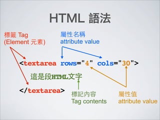 Tag
(Element   )     attribute value


    <textarea rows="4" cols="30">
    !          HTML
    </textarea>
                      Tag contents   attribute value
 