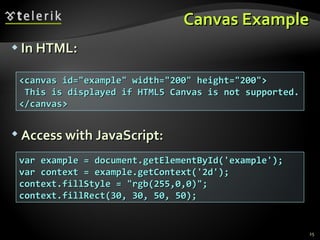 Canvas Example In HTML: <canvas id="example" width="200" height="200"> This is displayed if HTML5 Canvas is not supported. </canvas> Access with JavaScript: var example = document.getElementById('example'); var context = example.getContext('2d'); context.fillStyle = "rgb(255,0,0)"; context.fillRect(30, 30, 50, 50); 