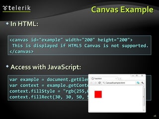 Canvas Example In HTML: <canvas id="example" width="200" height="200"> This is displayed if HTML5 Canvas is not supported. </canvas> Access with JavaScript: var example = document.getElementById('example'); var context = example.getContext('2d'); context.fillStyle = "rgb(255,0,0)"; context.fillRect(30, 30, 50, 50); 