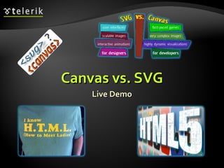 Canvas vs. SVG Live Demo 