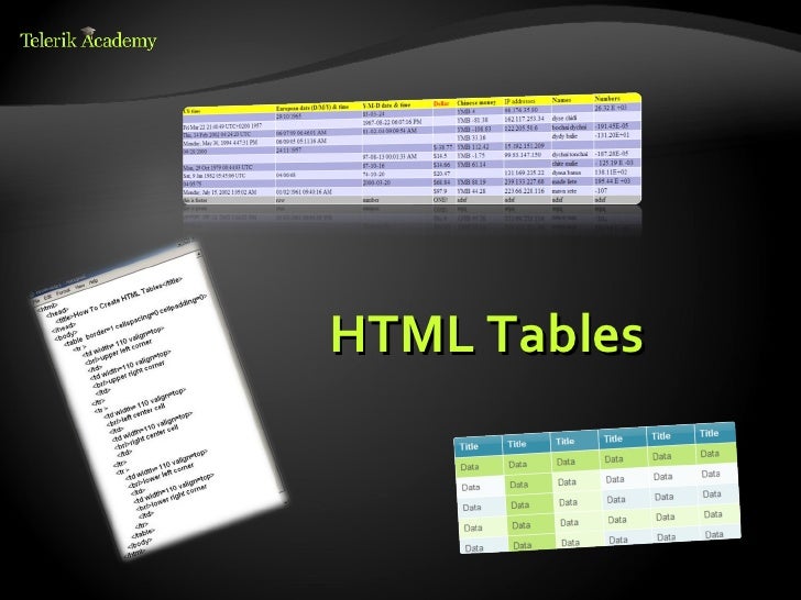 HTML 5 Tables and Forms