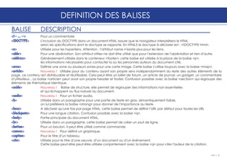 4-html5_liste_balises.pdf