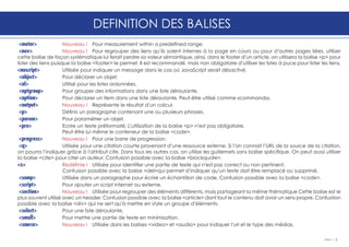 4-html5_liste_balises.pdf