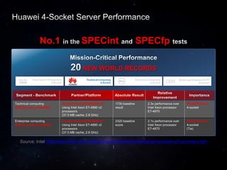 Specint Benchmark Huawei Innovative ICT Solutions, CeBIT | PPTX