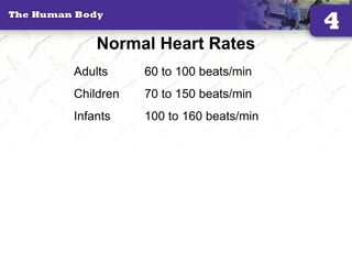 4-human-body 1 Human Body EMT guideliness to practice | PPT
