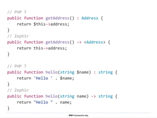 // PHP 7
public function getAddress() : Address {
return $this->address;
}
// Zephir
public function getAddress() -> <Address> {
return this->address;
}
// PHP 7
public function hello(string $name) : string {
return 'Hello ' . $name;
}
// Zephir
public function hello(string name) -> string {
return "Hello " . name;
}
 