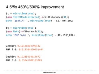 $t = microtime(true);
(new TestMcallinternal)->callFibonacci(31);
echo 'Zephir: ', microtime(true) - $t, PHP_EOL;
$t = microtime(true);
(new Math)->fibonacci(31);
echo 'PHP 5.6: ', microtime(true) - $t, PHP_EOL;
Zephir: 0.12126803398132
PHP 5.6: 0.613104820251464
Zephir: 0.12285614013672
PHP 5.6: 0.55841708183289
4.5/5x 450%/500% improvement
 