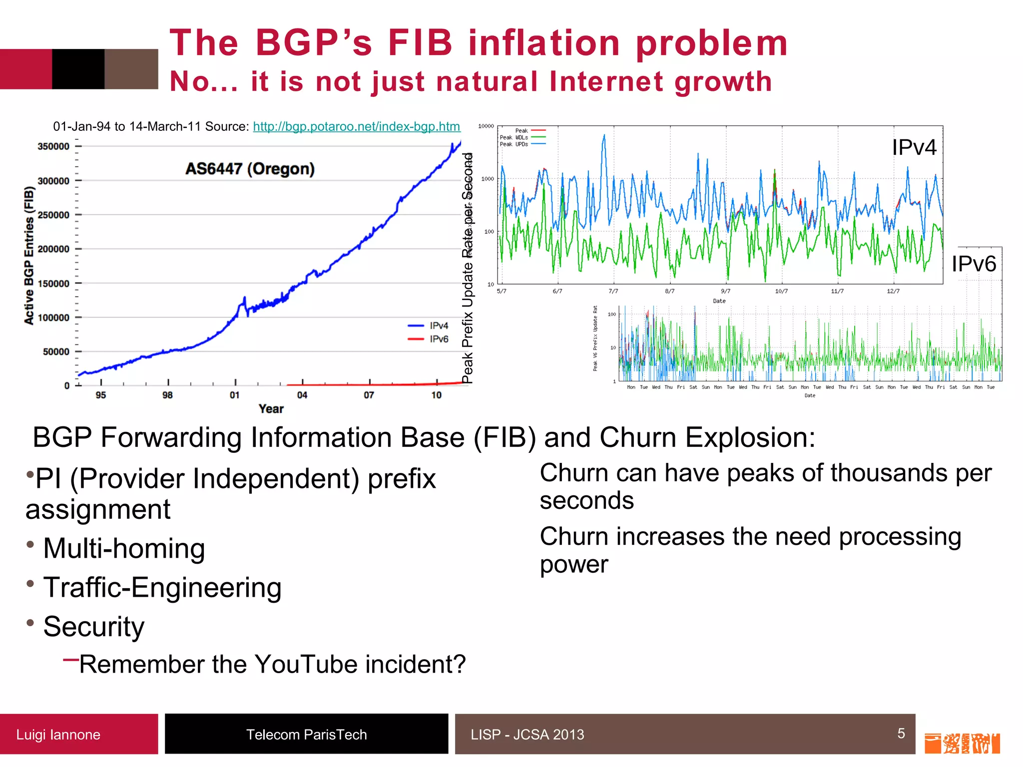 5Telecom ParisTechLuigi Iannone LISP - JCSA 2013 5
The BGP’s FIB inflation problem
No... it is not just natural Internet growth
•PI (Provider Independent) prefix
assignment
• Multi-homing
• Traffic-Engineering
• Security
─Remember the YouTube incident?
01-Jan-94 to 14-March-11 Source: http://bgp.potaroo.net/index-bgp.html
IPv4
IPv6
PeakPrefixUpdateRateperSecond
Churn can have peaks of thousands per
seconds
Churn increases the need processing
power
BGP Forwarding Information Base (FIB) and Churn Explosion:
 