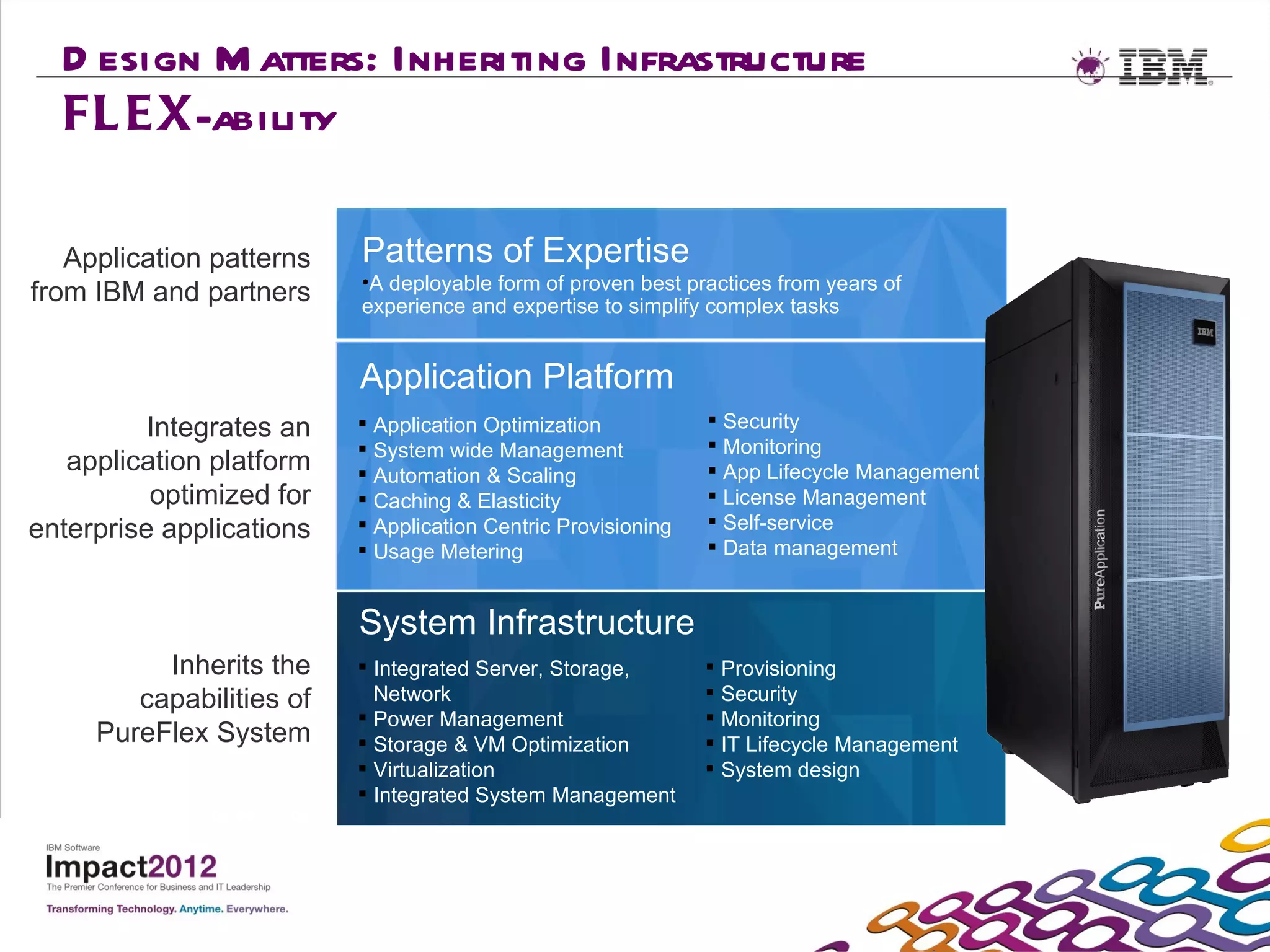 D esign M atters: Inheriting Infrastructure
  FL E X-ability

   Application patterns   Patterns of Expertise
                          •A deployable form of proven best practices from years of
from IBM and partners     experience and expertise to simplify complex tasks


                          Application Platform
          Integrates an    Application Optimization            Security
                           System wide Management              Monitoring
   application platform    Automation & Scaling                App Lifecycle Management
          optimized for    Caching & Elasticity                License Management
enterprise applications    Application Centric Provisioning    Self-service
                           Usage Metering                      Data management


                          System Infrastructure
          Inherits the     Integrated Server, Storage,         Provisioning
        capabilities of     Network                             Security
                           Power Management                    Monitoring
     PureFlex System       Storage & VM Optimization           IT Lifecycle Management
                           Virtualization                      System design
                           Integrated System Management
 