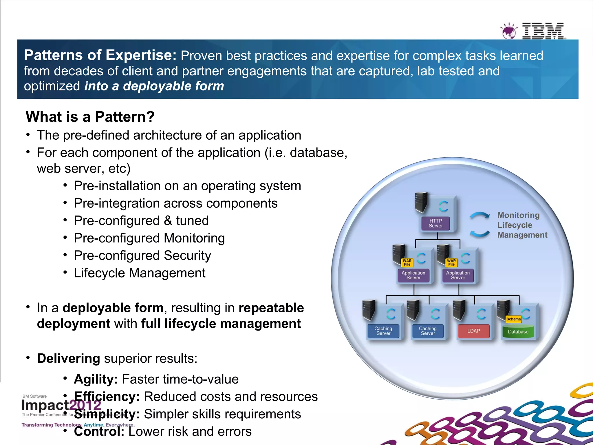 Patterns of Expertise: Proven best practices and expertise for complex tasks learned
from decades of client and partner engagements that are captured, lab tested and
optimized into a deployable form

What is a Pattern?
• The pre-defined architecture of an application
• For each component of the application (i.e. database,
  web server, etc)
      • Pre-installation on an operating system
      • Pre-integration across components
                                                                               Monitoring
      • Pre-configured & tuned                                                 Lifecycle
      • Pre-configured Monitoring                                              Management

      • Pre-configured Security
      • Lifecycle Management

• In a deployable form, resulting in repeatable
  deployment with full lifecycle management

• Delivering superior results:
      •   Agility: Faster time-to-value
      •   Efficiency: Reduced costs and resources
      •   Simplicity: Simpler skills requirements
      •   Control: Lower risk and errors
 