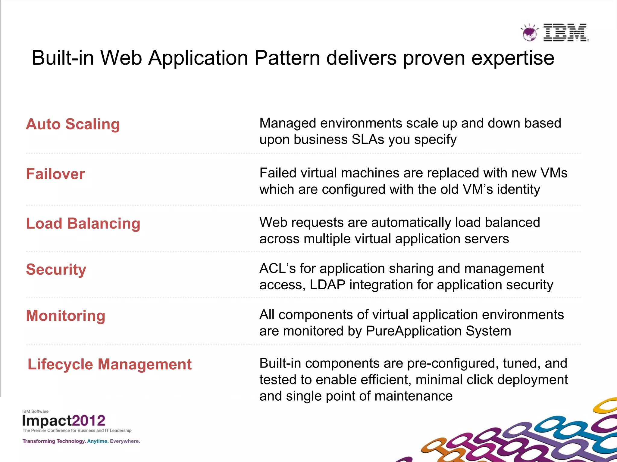 Built-in Web Application Pattern delivers proven expertise


Auto Scaling             Managed environments scale up and down based
                         upon business SLAs you specify

Failover                 Failed virtual machines are replaced with new VMs
                         which are configured with the old VM’s identity

Load Balancing           Web requests are automatically load balanced
                         across multiple virtual application servers

Security                 ACL’s for application sharing and management
                         access, LDAP integration for application security

Monitoring               All components of virtual application environments
                         are monitored by PureApplication System

Lifecycle Management     Built-in components are pre-configured, tuned, and
                         tested to enable efficient, minimal click deployment
                         and single point of maintenance
 