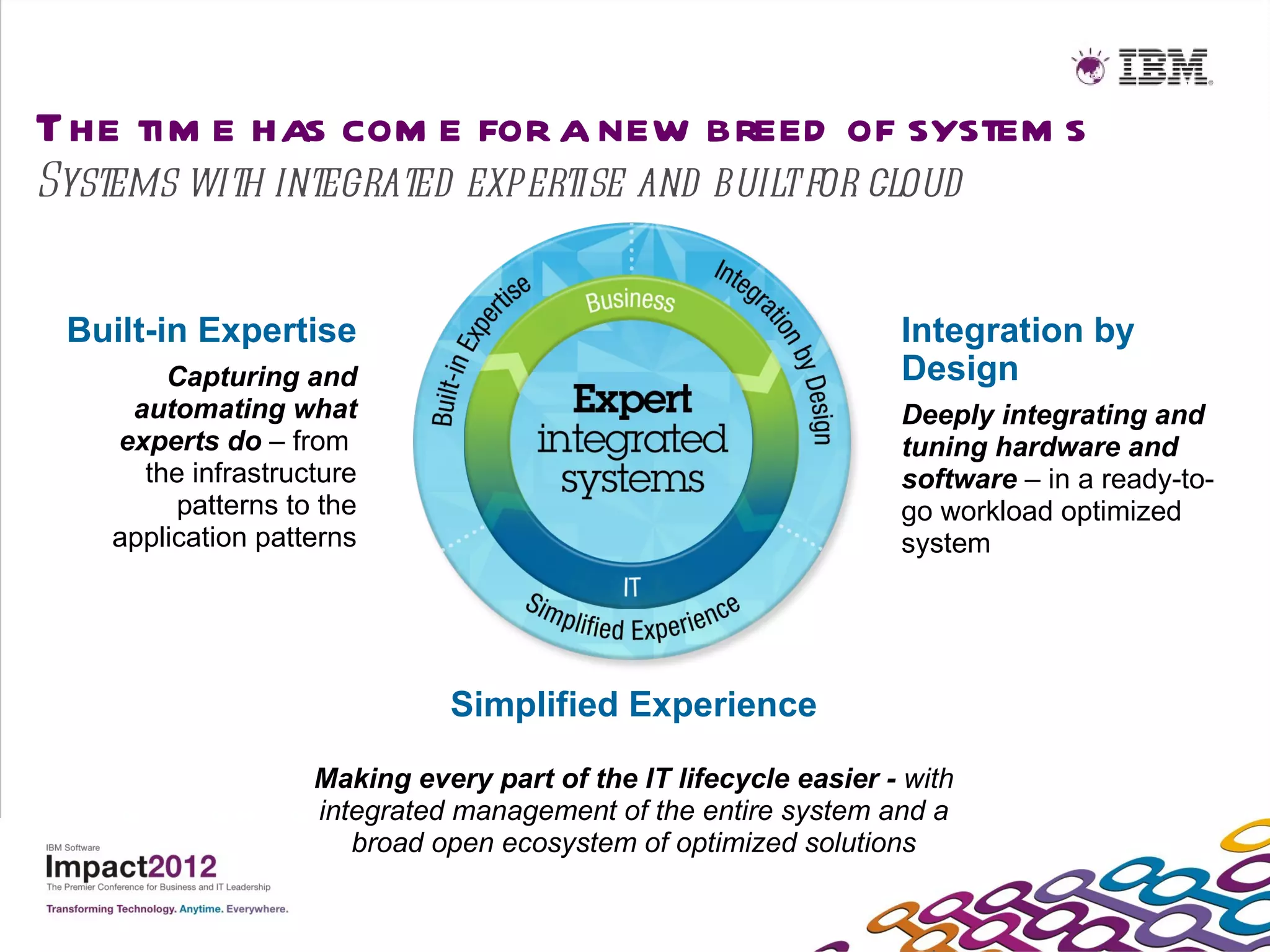 The tim e has com e for a new breed of system s
Systems with integrated expertise and built for cloud


 Built-in Expertise                                               Integration by
        Capturing and                                             Design
     automating what                                              Deeply integrating and
    experts do – from                                             tuning hardware and
      the infrastructure                                          software – in a ready-to-
         patterns to the                                          go workload optimized
    application patterns                                          system




                              Simplified Experience

                    Making every part of the IT lifecycle easier - with
                    integrated management of the entire system and a
                       broad open ecosystem of optimized solutions
 