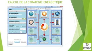 CALCUL DE LA STRATEGIE ENERGETIQUE
 