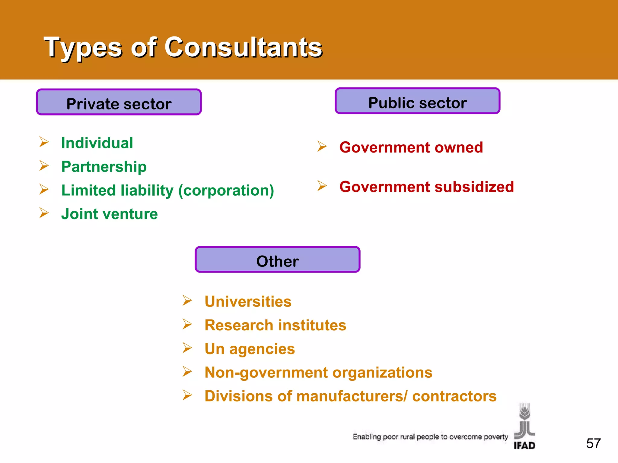 Types of Consultants Individual Partnership Limited liability (corporation) Joint venture  Private sector Other Universities Research institutes Un agencies Non-government organizations  Divisions of manufacturers/ contractors Government owned Government subsidized Public sector 