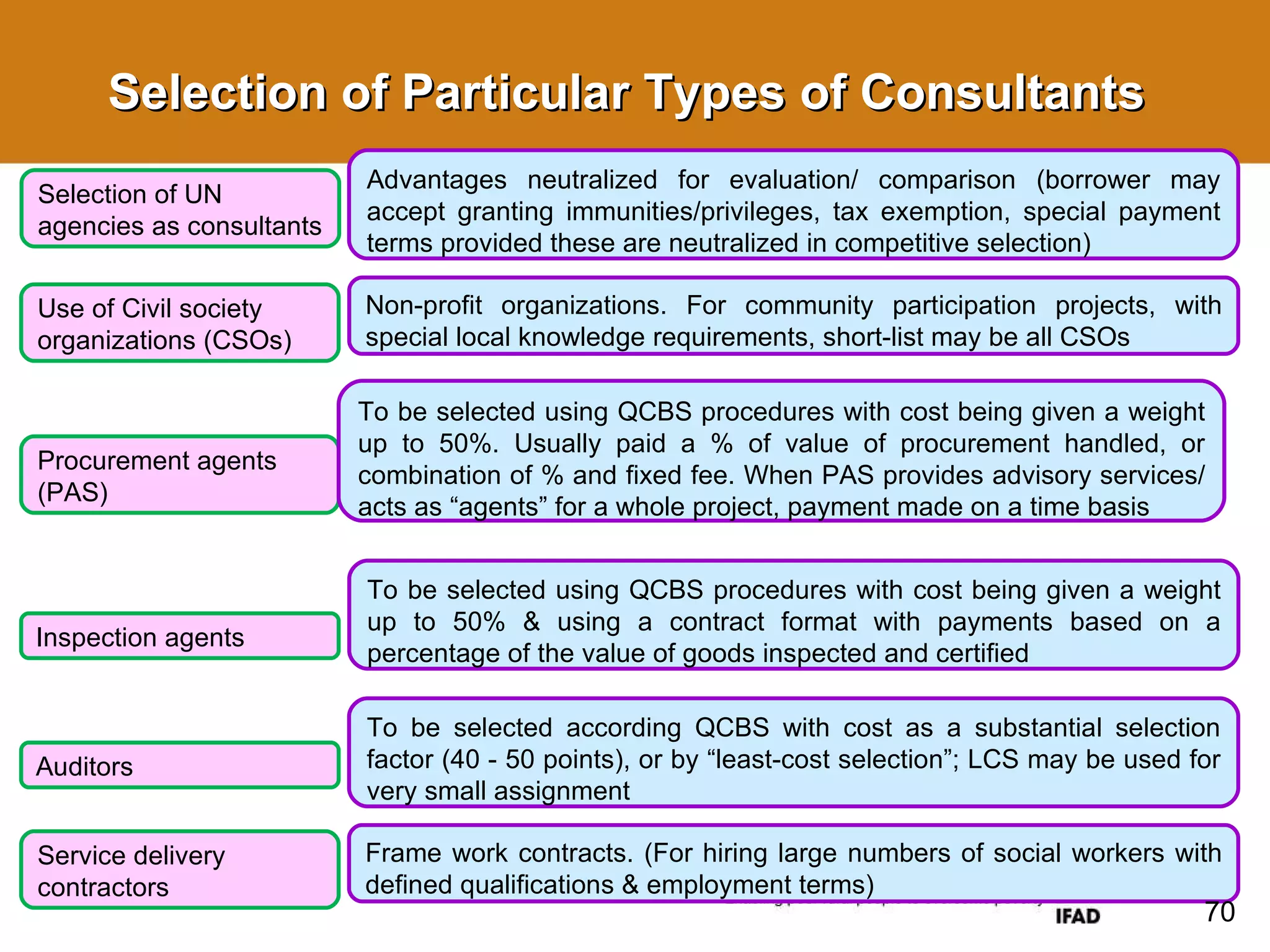 Selection of Particular Types of Consultants Selection of UN agencies as consultants Advantages neutralized for evaluation/ comparison (borrower may accept granting immunities/privileges, tax exemption, special payment terms provided these are neutralized in competitive selection) Use of Civil society organizations (CSOs) Non-profit organizations. For community participation projects, with special local knowledge requirements, short-list may be all CSOs Procurement agents (PAS) To be selected using QCBS procedures with cost being given a weight up to 50%. Usually paid a % of value of procurement handled, or combination of % and fixed fee. When PAS provides advisory services/ acts as “agents” for a whole project, payment made on a time basis Inspection agents To be selected using QCBS procedures with cost being given a weight up to 50% & using a contract format with payments based on a percentage of the value of goods inspected and certified Auditors To be selected according QCBS with cost as a substantial selection factor (40 - 50 points), or by “least-cost selection”; LCS may be used for very small assignment Service delivery contractors Frame work contracts. (For hiring large numbers of social workers with defined qualifications & employment terms) 