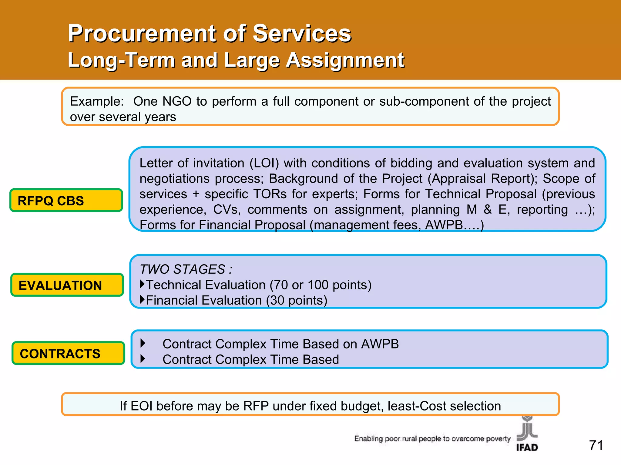 Procurement of Services  Long-Term and Large Assignment Example:  One NGO to perform a full component or sub-component of the project over several years RFPQ CBS EVALUATION TWO STAGES :  Technical Evaluation (70 or 100 points)  Financial Evaluation (30 points) Letter of invitation (LOI) with conditions of bidding and evaluation system and negotiations process; Background of the Project (Appraisal Report); Scope of services + specific TORs for experts; Forms for Technical Proposal (previous experience, CVs, comments on assignment, planning M & E, reporting …); Forms for Financial Proposal (management fees, AWPB….) CONTRACTS  Contract Complex Time Based on AWPB Contract Complex Time Based If EOI before may be RFP under fixed budget, least-Cost selection 