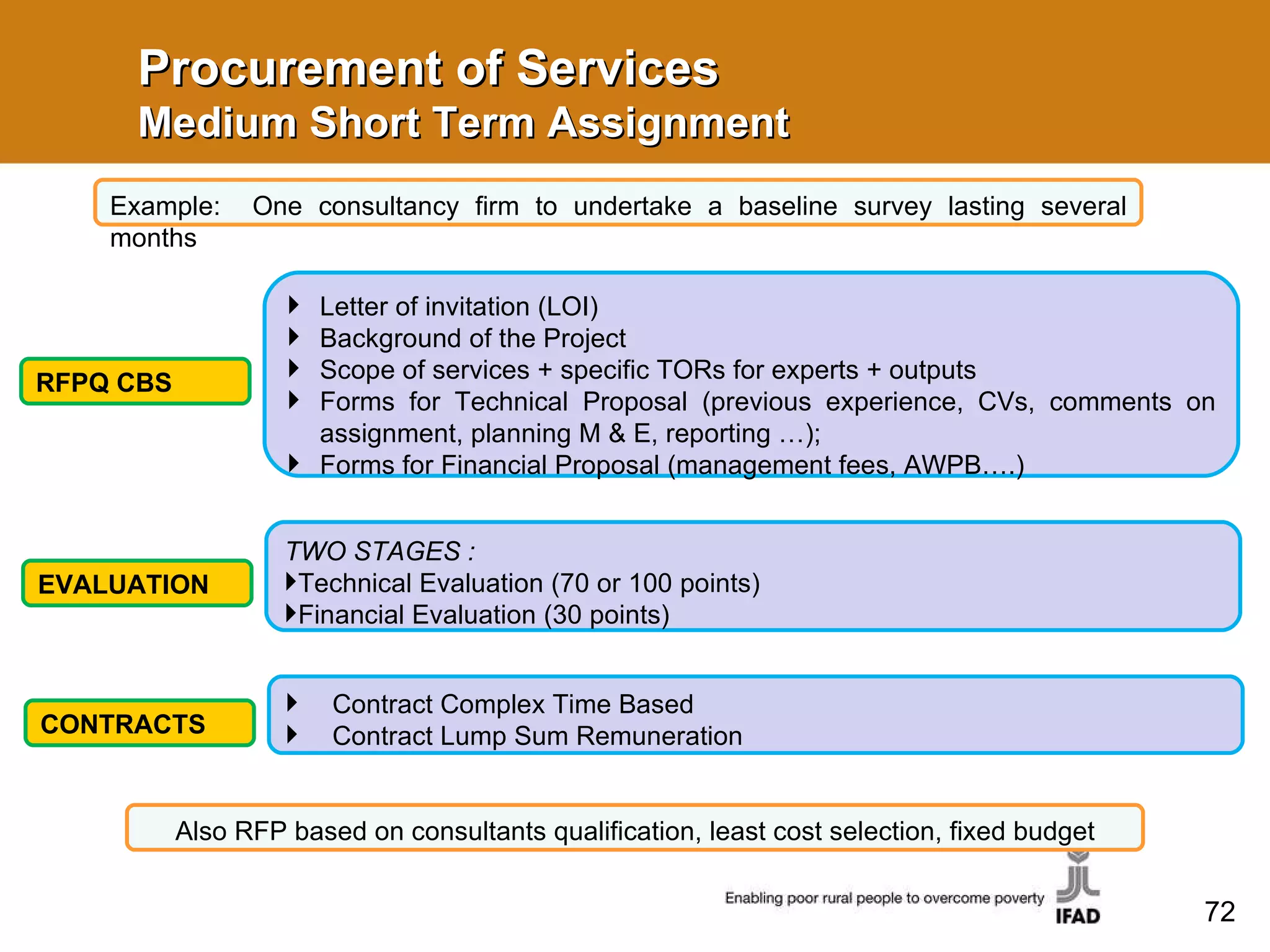 Procurement of Services  Medium Short Term Assignment Example:  One consultancy firm to undertake a baseline survey lasting several months RFPQ CBS EVALUATION TWO STAGES :  Technical Evaluation (70 or 100 points)  Financial Evaluation (30 points) Letter of invitation (LOI)  Background of the Project  Scope of services + specific TORs for experts + outputs Forms for Technical Proposal (previous experience, CVs, comments on assignment, planning M & E, reporting …);  Forms for Financial Proposal (management fees, AWPB….) CONTRACTS  Contract Complex Time Based Contract Lump Sum Remuneration Also RFP based on consultants qualification, least cost selection, fixed budget 