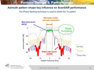 4_IGARSS11_HRWS.ppt