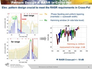 4_IGARSS11_HRWS.ppt
