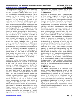 A Conceptual Model of Rural Development Index | PDF