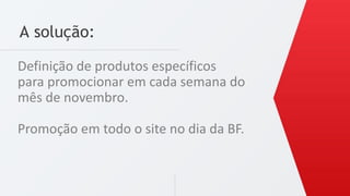 A solução:
Definição de produtos específicos
para promocionar em cada semana do
mês de novembro.
Promoção em todo o site no dia da BF.
 