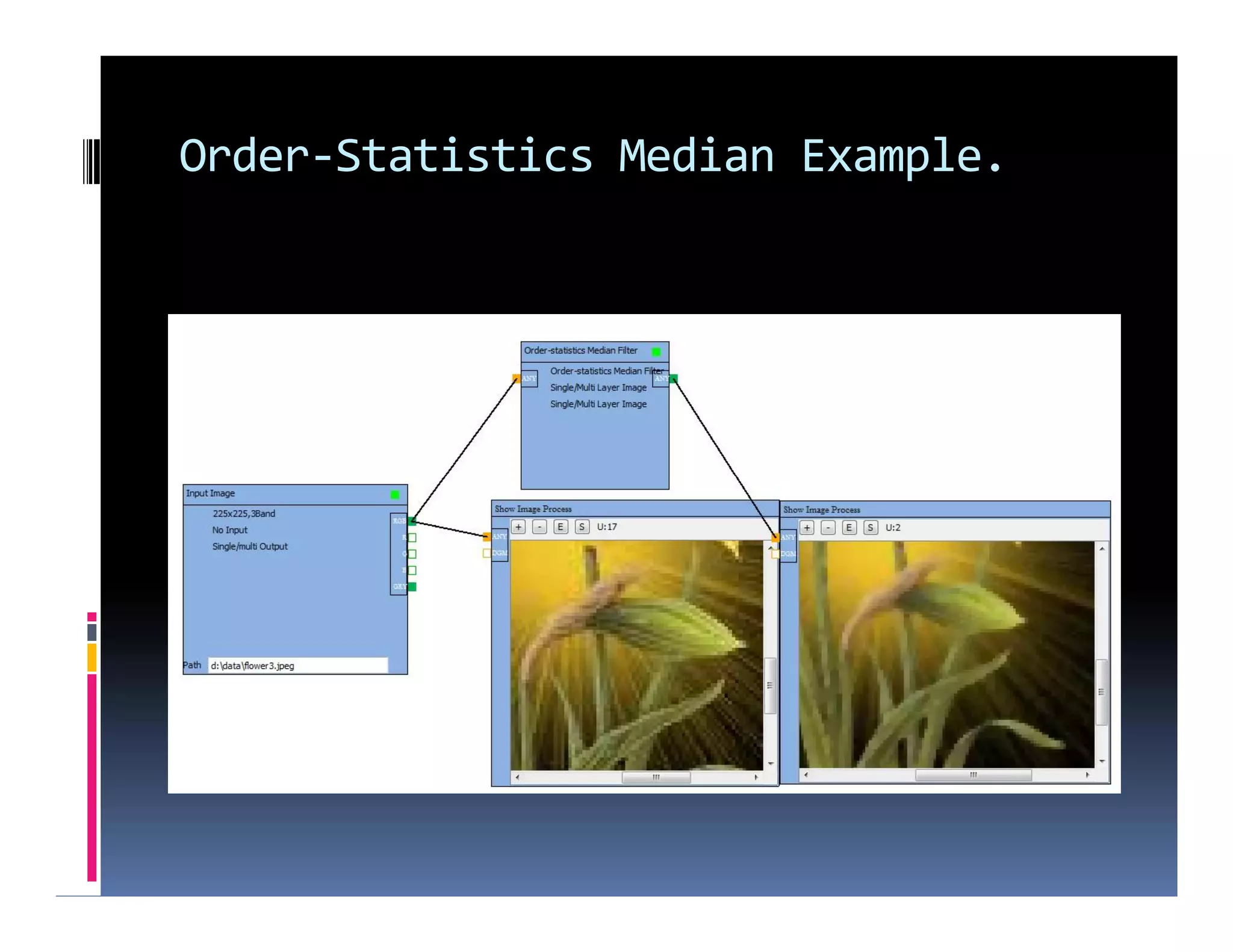 Order-Statistics Median Example.
 