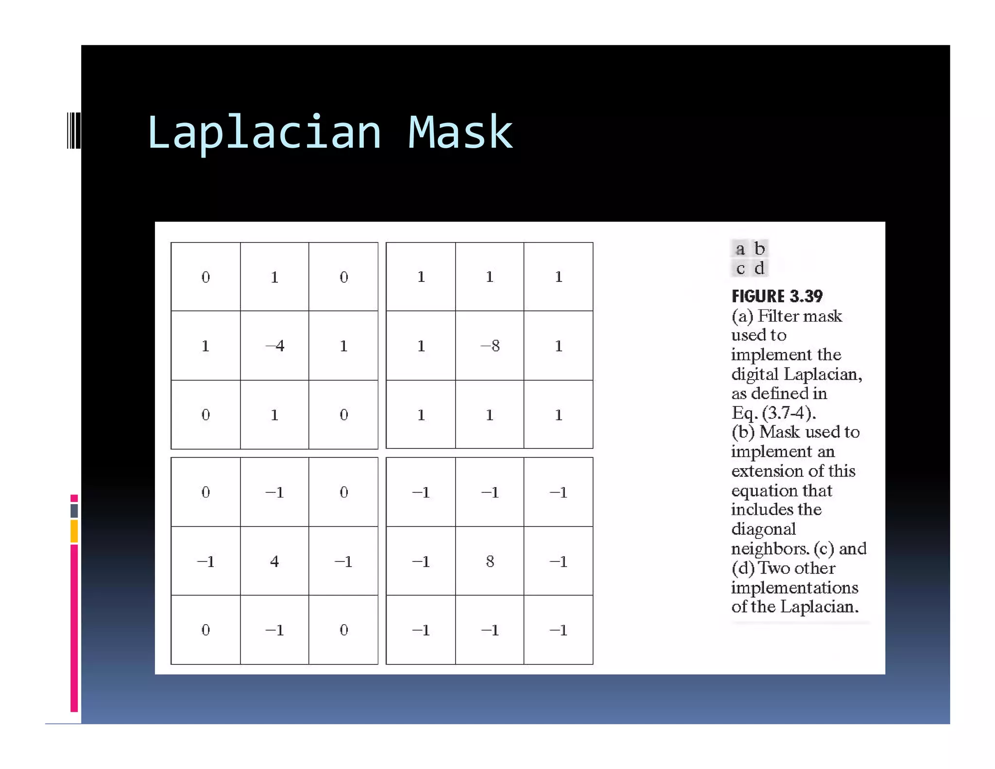 Laplacian Mask
 