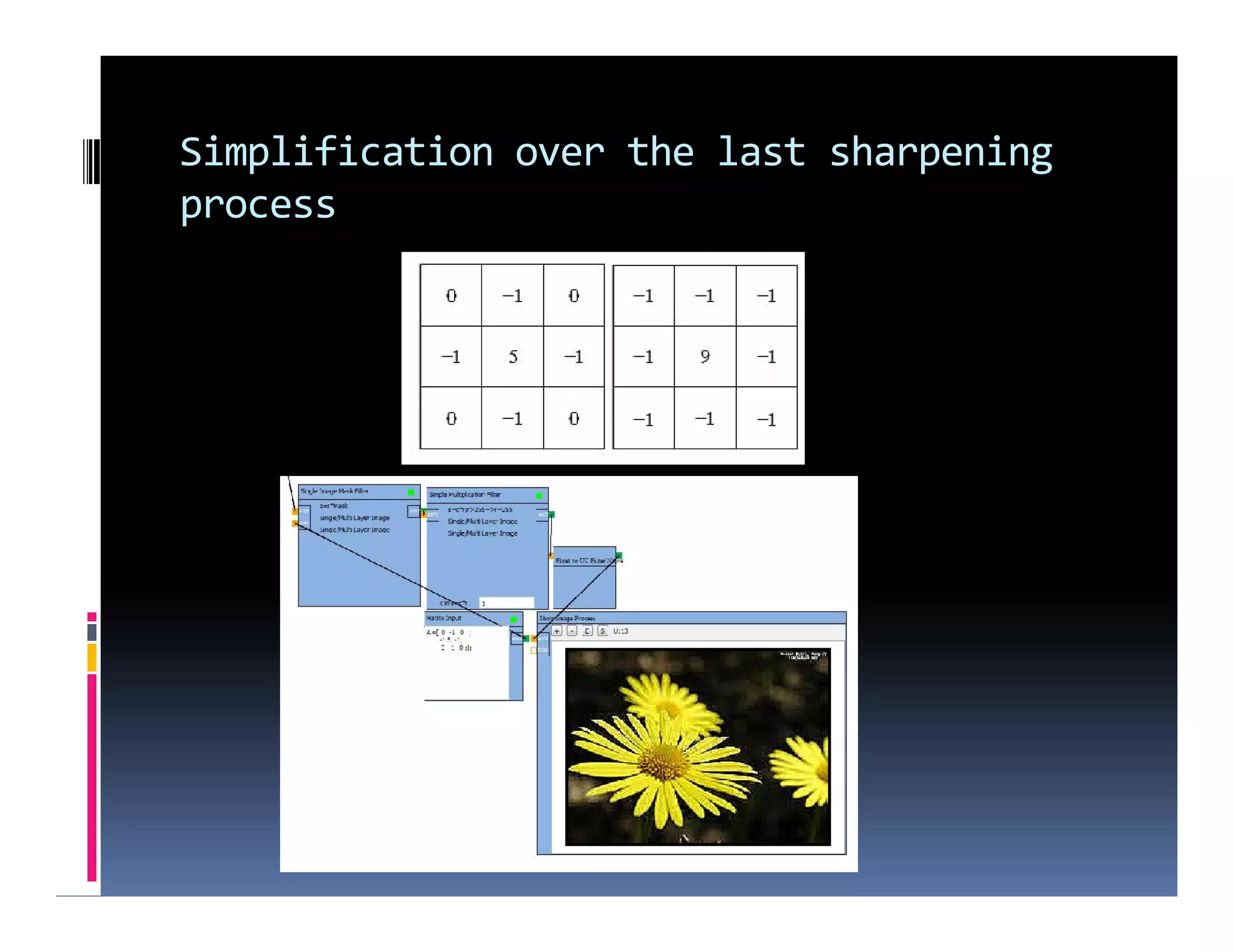 Simplification over the last sharpening
process
 