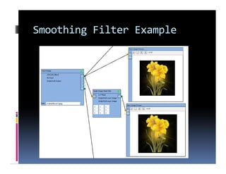 Smoothing Filter Example
 