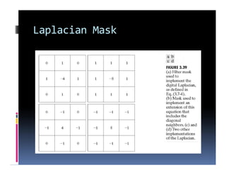 Laplacian Mask
 